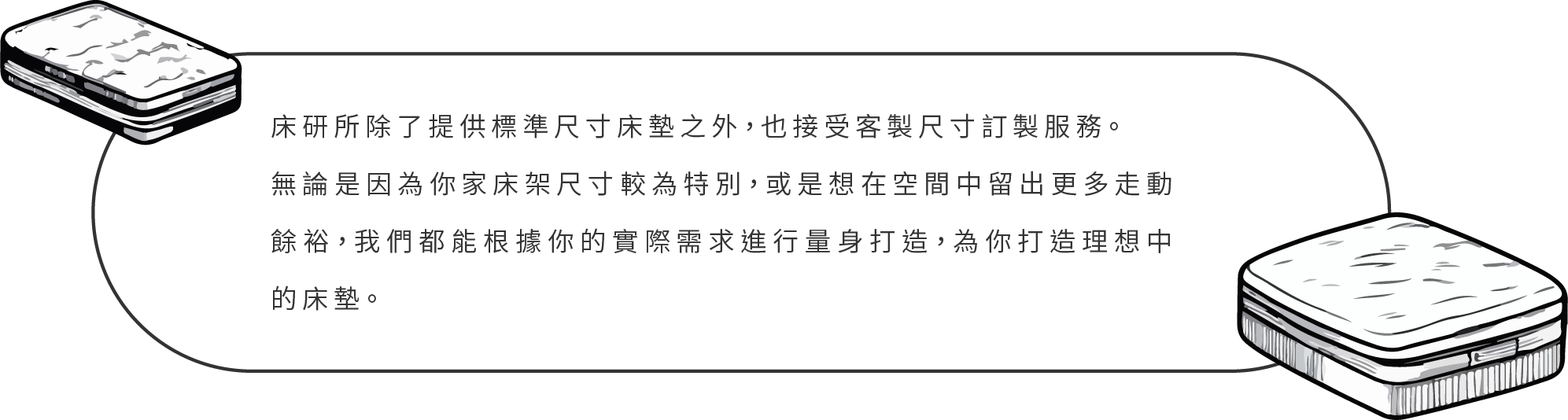 雙人床尺寸圖2