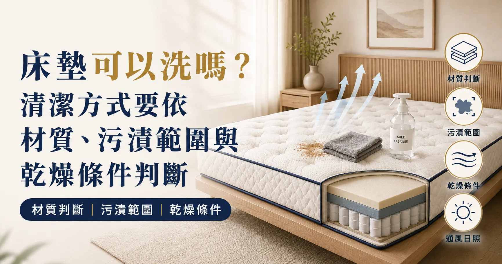床墊清潔不能直接沖水!清洗、發霉處理與清潔劑使用方式整理-1